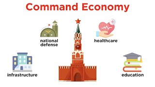 Why Do Countries Turn to Command Economies [upl. by Nylsej]