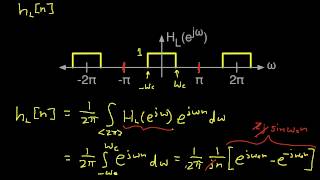 DT Fourier TransformIdeal Filters [upl. by Wolsniw852]