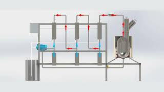 EXP 3224 Pyrolysis system with residual gas feedback [upl. by Blake142]