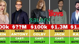 THE BOYS Complete Cast Real Name And Various Salary Comparison 2024 Series [upl. by Schnorr]