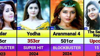 Raashi Khanna All Movies List  Raashi khanna hits and flops movies list  The sabarmati report [upl. by Gordon346]