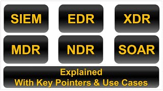 SOC Tools  SIEM EDR XDR MDR and SOAR Explained [upl. by Davida]