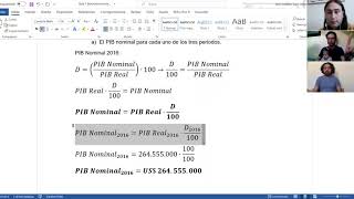 PIB Nominal Deflactor del PIB y Tasa de Crecimiento [upl. by Enomed464]