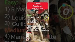 French Revolution History Quiz [upl. by Marsland185]