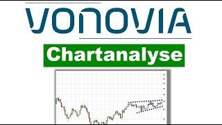 ✯ Vonovia ✯ Chartanalyse Ausbruch oder totaler Absturz Analyse Charttechnik Aktie Prognose [upl. by Orvan997]