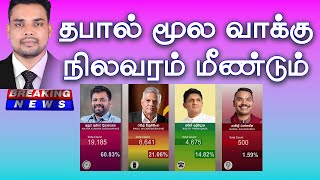 2024 Election  தேர்தல் முடிவுகள் 2024 election results Sri Lanka [upl. by Augustina]