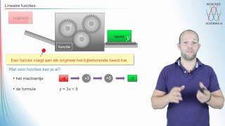 Wiskunde  lineaire functies  WiskundeAcademie [upl. by Secunda]