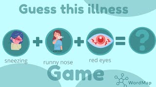 Health Problems guessing game  Symptoms and Sickness [upl. by Jamie]