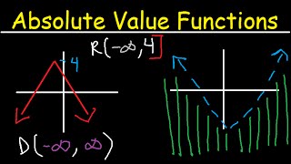 How To Graph Absolute Value Functions [upl. by Bainbridge]