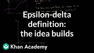 Formal definition of limits Part 2 building the idea  AP Calculus AB  Khan Academy [upl. by Kale]