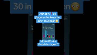 AfD 36❗bei jüngeren Leuten unter 30💥in Thüringen🇩🇪 [upl. by Atinauj]