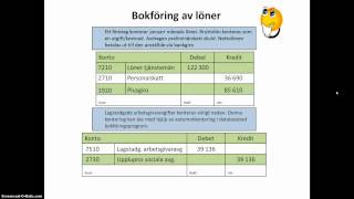 Bokföring lön skatt och arbetsgivaravgift [upl. by Salzhauer843]