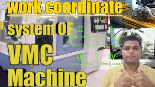 VMC work coordinate कैसे निकालते है  Work coordinate system  types of offset  CNC VMC programming [upl. by Tugman]