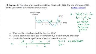 43ii The First Derivative Test Example 5 [upl. by Eenahc995]