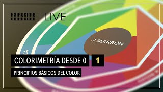 Colorimetría desde 0  1 Principios básicos del color [upl. by Gnni]