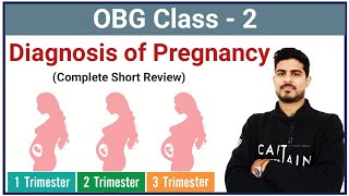 Diagnosis of Pregnancy  OBG  Sign amp Symptoms of Pregnancy [upl. by Aleetha707]