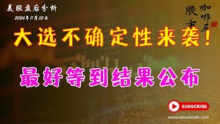 指数止跌了吗？ IWM已经转强走好 【视频第715期】 11052024 [upl. by Sachsse]