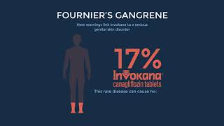 Invokana Cancer amp Gangrene Side Effects  Patients File Lawsuits [upl. by Assiran]