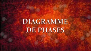 Diagrammes de phases [upl. by Noicpecnoc]