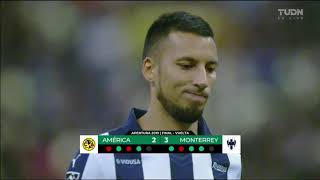 America vs Monterrey Rayados  Final Vuelta  Liga MX Apertura 2019 [upl. by Mansur]