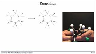 Axial and Equatorial Planes on the Chair Conformation of Cyclohexane  Organic Chemistry I [upl. by Einavoj]