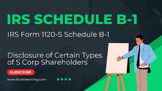 LLC Vs CCorporation Vs SCorporation  Differences amp Tax Saving Best Business Structure amp Entity [upl. by Inobe]