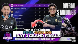 One Game Pro Championship Points Table  Day 3 Grand Finals  Top 3 Fraggers  BGMI Tournament [upl. by Yevette107]