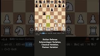 Sicilian Defense Scheveningen Variation Classical Variation Paulsen Variation [upl. by Shifrah]