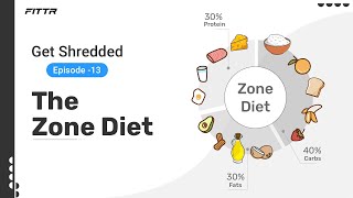 The Zone Diet  Get Shredded Ep 13  Fittr [upl. by Squier81]