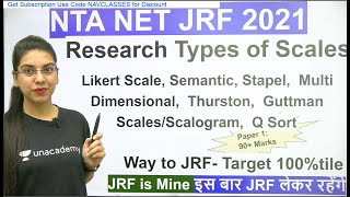 JRFResearch ScalesLikert Semantic Stapel Multi Dimensional Thurston Guttman Scalogram Q Sort [upl. by Ulphiah]