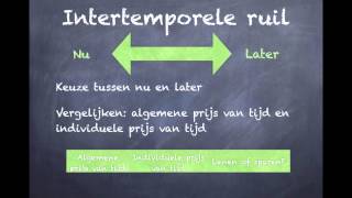 Ruilen over de tijd intertemporele ruil [upl. by Burch]