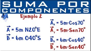 Suma de vectores por componentes rectangulares  Ejemplo 2 [upl. by Felicia]