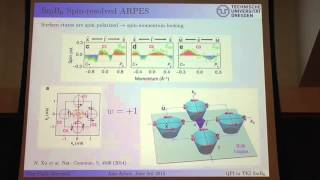 7 June 3 2015 Quasiparticle interference in tight binding models for SmB6 by Pier Paolo Baruselli [upl. by Garbers]