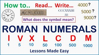 ROMAN NUMERALS  The easiest way to read and write numbers in ROMAN NUMERALS [upl. by Chaudoin867]