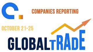 AGlobalTrade Companies Reporting Microsoft Amazon Exxon Mobil 2110  2510 [upl. by Kinemod]