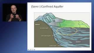 Groundwater Drought and Managing Groundwater in California [upl. by Aseuqram21]