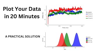 Plot your data with Plotnine in Jupyter Notebook [upl. by Cnahc]