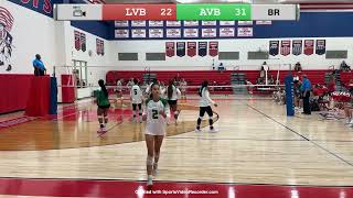 2024 08 30 Leonardtown vs Arundel High School Part 2 [upl. by Soluk]