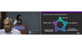 NYU Langone Health’s Strategy and Smart Investments for the Future of Robotic Surgery [upl. by Enyr]