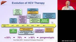 Lecture on Pharmacotherapy of Viral Hepatitis by Jacki [upl. by Akehsal]