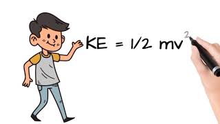 Derivation of mathematical expression of Kinetic Energy KE 12 mv2 [upl. by Athenian]