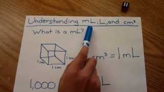 Understanding mL mililiter Liter amp Cubic Centimeter  VERY EASY [upl. by Ahsinert650]