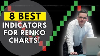 8 BEST TRADING INDICATORS FOR RENKO CHARTS Create Powerful Strategies [upl. by Cruce326]