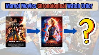 How To Watch Marvel Movies In Chronological Order Quick Guide [upl. by Ysor425]