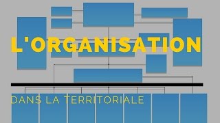 Lorganisation de la fonction publique territoriale [upl. by Rosina]