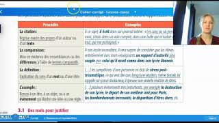 Les procédés justificatifs secondaire 2 [upl. by Attena]