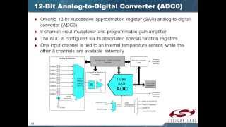 8051 Microcontroller 1 System Overview Arabic Narration [upl. by Drusilla915]