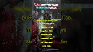 Travis Scotts Top 10 Streamed Hits  Most Played Songs Ranked [upl. by Guinevere]