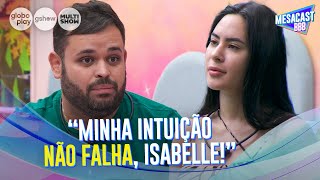 MICHEL DIZ A ISABELLE QUE ESTÃ SEM PACIÃŠNCIA COM DAVI ðŸ«¢  MESACAST BBB 24 [upl. by Waneta]