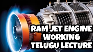 Ram Jet Engine Working  Ram Jet Engine Components  Jet Propulsion  Applications Ram Jet Basics [upl. by Enrichetta]